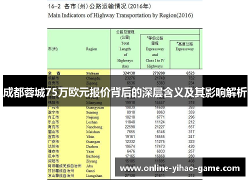 成都蓉城75万欧元报价背后的深层含义及其影响解析
