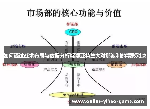 如何通过战术布局与数据分析解读亚特兰大对那波利的精彩对决