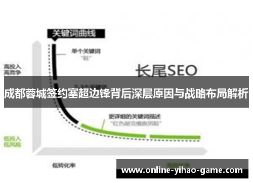 成都蓉城签约塞超边锋背后深层原因与战略布局解析