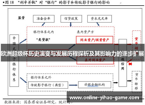 欧洲超级杯历史演变与发展历程探析及其影响力的逐步扩展 欧洲超级杯历史演变与发展历程探析及其影响力的逐步扩展