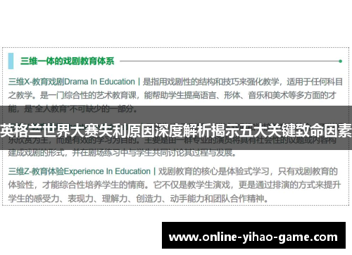 英格兰世界大赛失利原因深度解析揭示五大关键致命因素