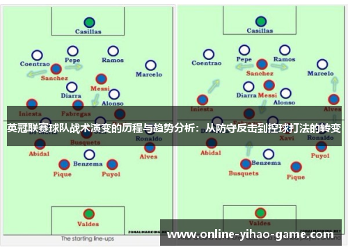 英冠联赛球队战术演变的历程与趋势分析:从防守反击到控球打法的转变 英冠联赛球队战术演变的历程与趋势分析:从防守反击到控球打法的转变