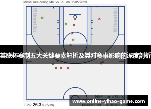 英联杯赛制五大关键要素解析及其对赛事影响的深度剖析