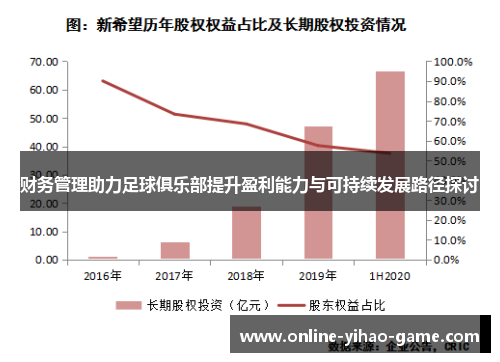 财务管理助力足球俱乐部提升盈利能力与可持续发展路径探讨