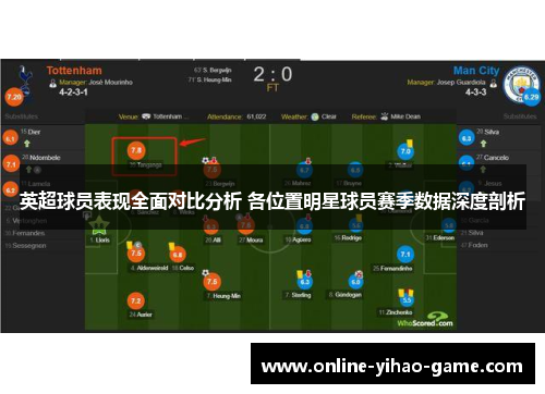 英超球员表现全面对比分析 各位置明星球员赛季数据深度剖析 英超球员表现全面对比分析 各位置明星球员赛季数据深度剖析