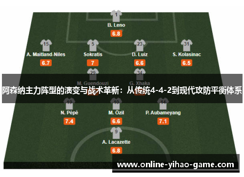 阿森纳主力阵型的演变与战术革新：从传统4-4-2到现代攻防平衡体系
